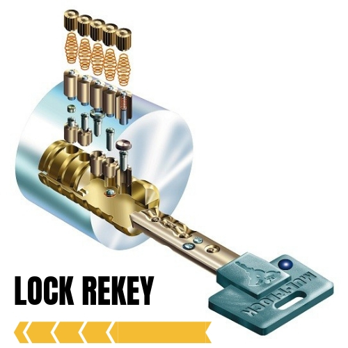 lock rekey